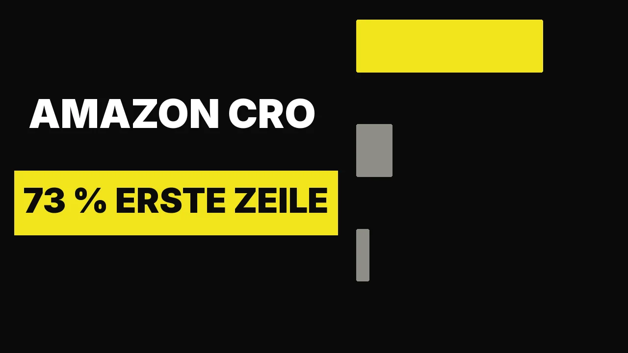 Amazon CRO: 73 Prozent klicken nur das erste Listing